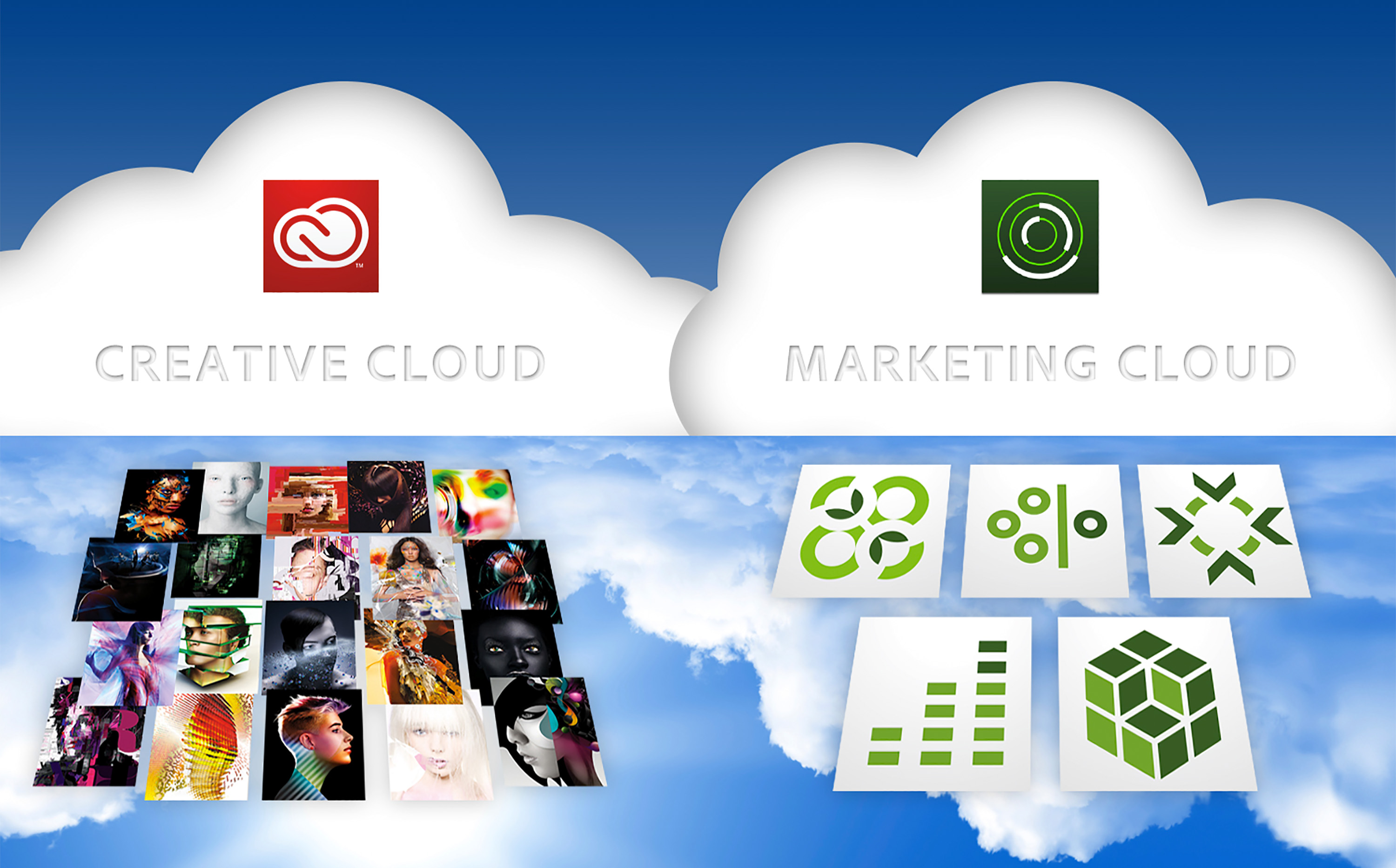 Adobe Creative & Marketing Cloud